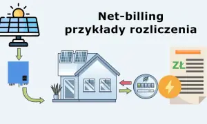 Net-billing: Jak rozliczać fotowoltaikę? Pełny przewodnik 2024