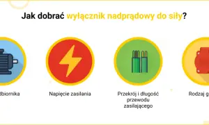 Jak dobrać bezpiecznik? Wzory, zasady i bezpieczeństwo domu