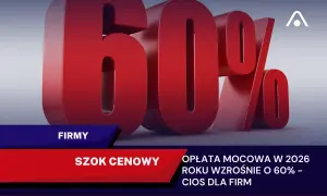 Fotowoltaika 2026: Czy opłaca się inwestować? Analiza i zwrot.