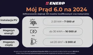 Magazyn energii do fotowoltaiki: Jak wybrać i zyskać 16 000 zł?