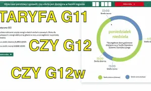 Fotowoltaika: Wybierz taryfę G12/G12w i obniż rachunki za prąd!