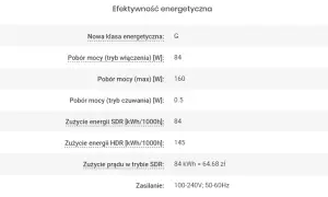 Ile prądu pobiera TV LCD 42 cale? Oblicz i obniż rachunki!