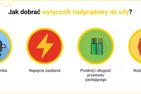Jak dobrać bezpiecznik? Wzory, zasady i bezpieczeństwo domu
