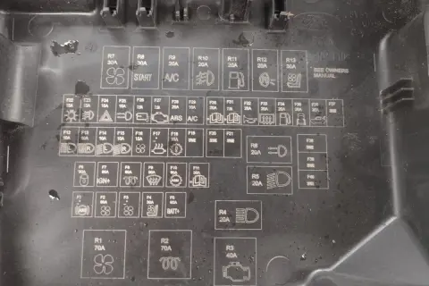 Problem z prądem w Fieście Mk7? Znajdź bezpieczniki!