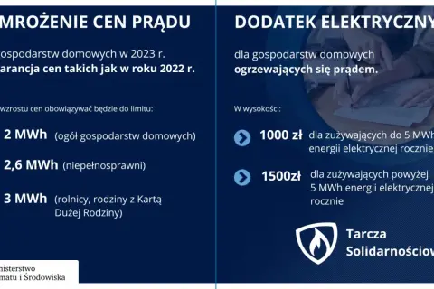 Co ile płaci się za prąd? Zrozum rachunki i obniż opłaty!
