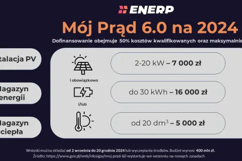 Magazyn energii do fotowoltaiki: Jak wybrać i zyskać 16 000 zł?