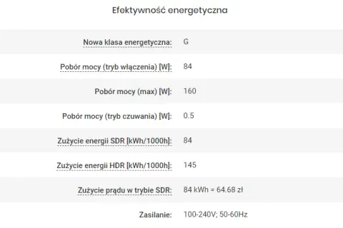 Ile prądu pobiera TV LCD 42 cale? Oblicz i obniż rachunki!