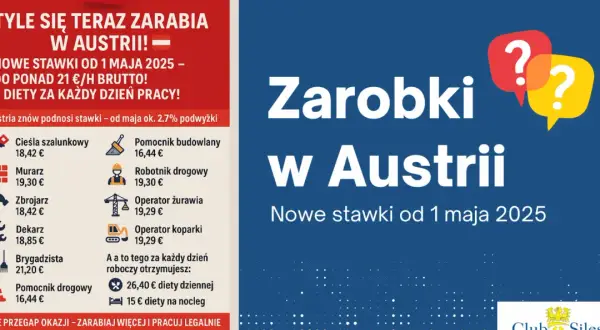 Zarobki elektryka w Austrii: 3500€ brutto + 13. i 14. pensja?