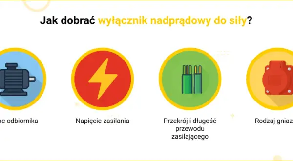 Jak dobrać bezpiecznik? Wzory, zasady i bezpieczeństwo domu