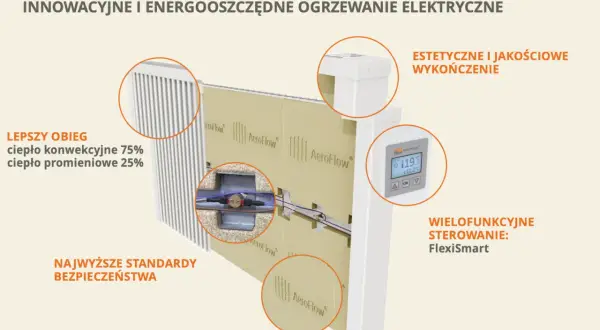 Ekonomiczny grzejnik elektryczny? Sekrety niższych rachunków!