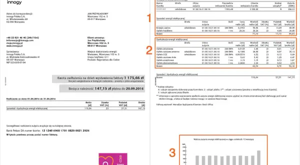 Rachunek za prąd: Opłata przesyłowa bez tajemnic. Jak oszczędzać?