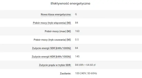 Ile prądu pobiera TV LCD 42 cale? Oblicz i obniż rachunki!