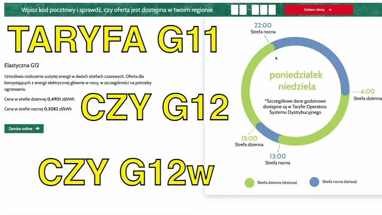 Fotowoltaika: Wybierz taryfę G12/G12w i obniż rachunki za prąd!