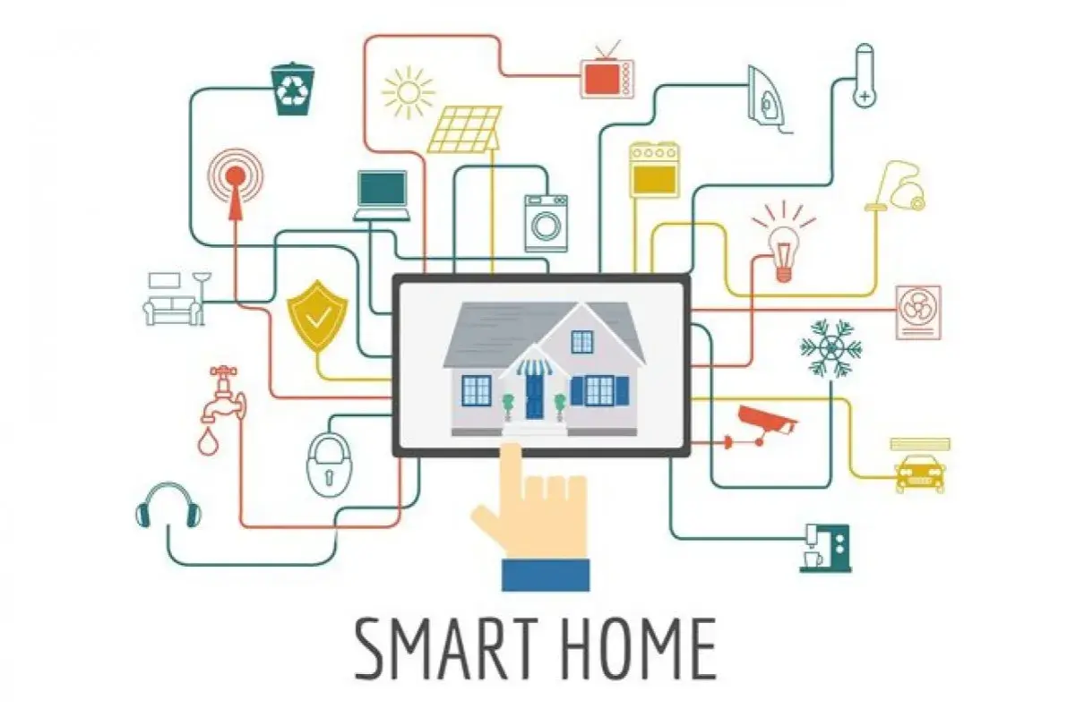 Jak rozplanować elektrykę w domu? Uniknij błędów, zaplanuj Smart Home
