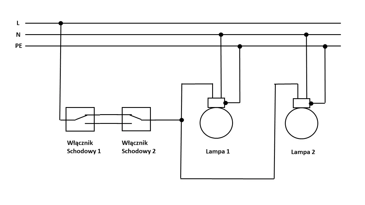 Schemat instalacji elektrycznej L N PE