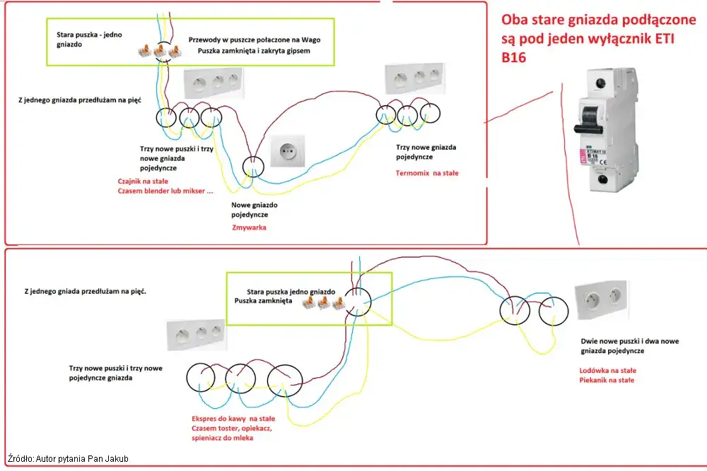 Schemat instalacji elektrycznej w kuchni z wydzielonymi obwodami