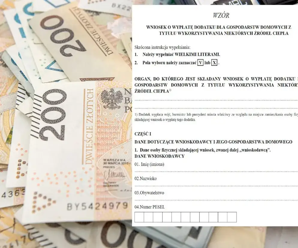 Dodatek elektryczny CEEB wniosek
