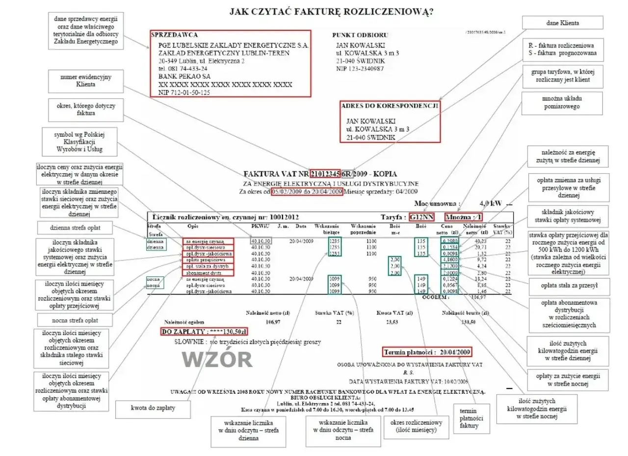 przykładowy rachunek za prąd wyjaśnienie opłat infografika
