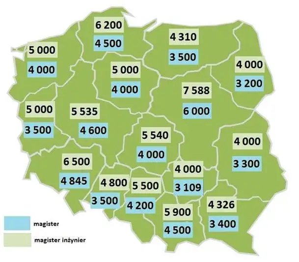 Mapa Polski zarobki inżynier elektryk miasta