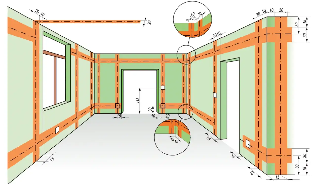 koszt instalacji elektrycznej w domu, schemat instalacji elektrycznej