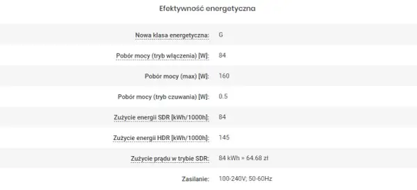 Ile prądu pobiera TV LCD 42 cale? Oblicz i obniż rachunki!